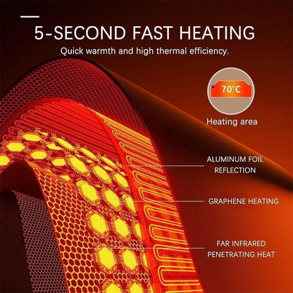 Ektche Tech™ Desk Warmer