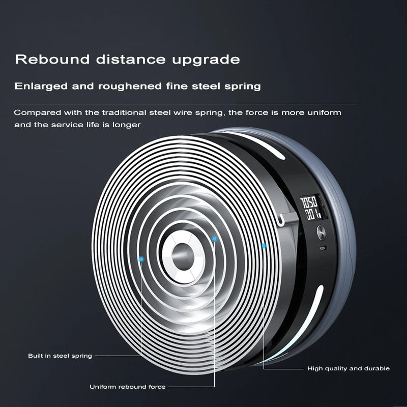 Ektche Tech™  Intelligent Ab Roller