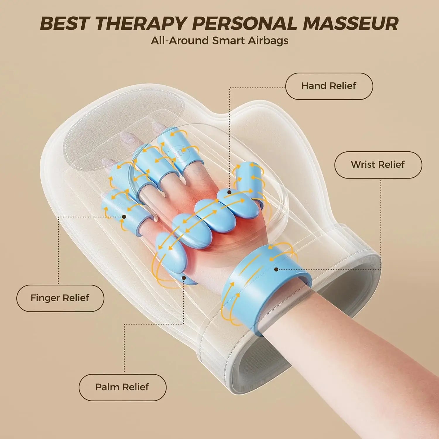 Ektche Tech™ Hand Massager 