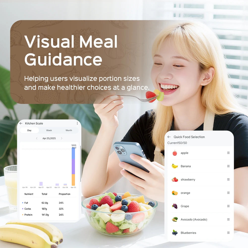 Smart Kitchen Food Scale