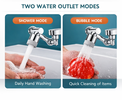 Ektche Tech™ Extended Faucet