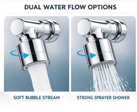 Ektche Tech™ Extended Faucet