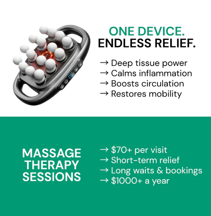 Ektche Tech™ Deep Tissue Massager