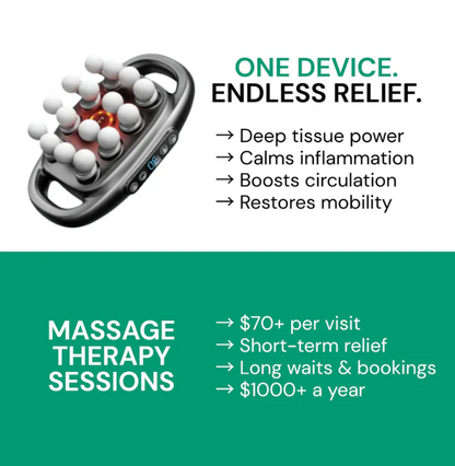 Ektche Tech™ Deep Tissue Massager