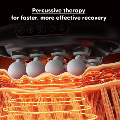 Ektche Tech™ Deep Tissue Massager